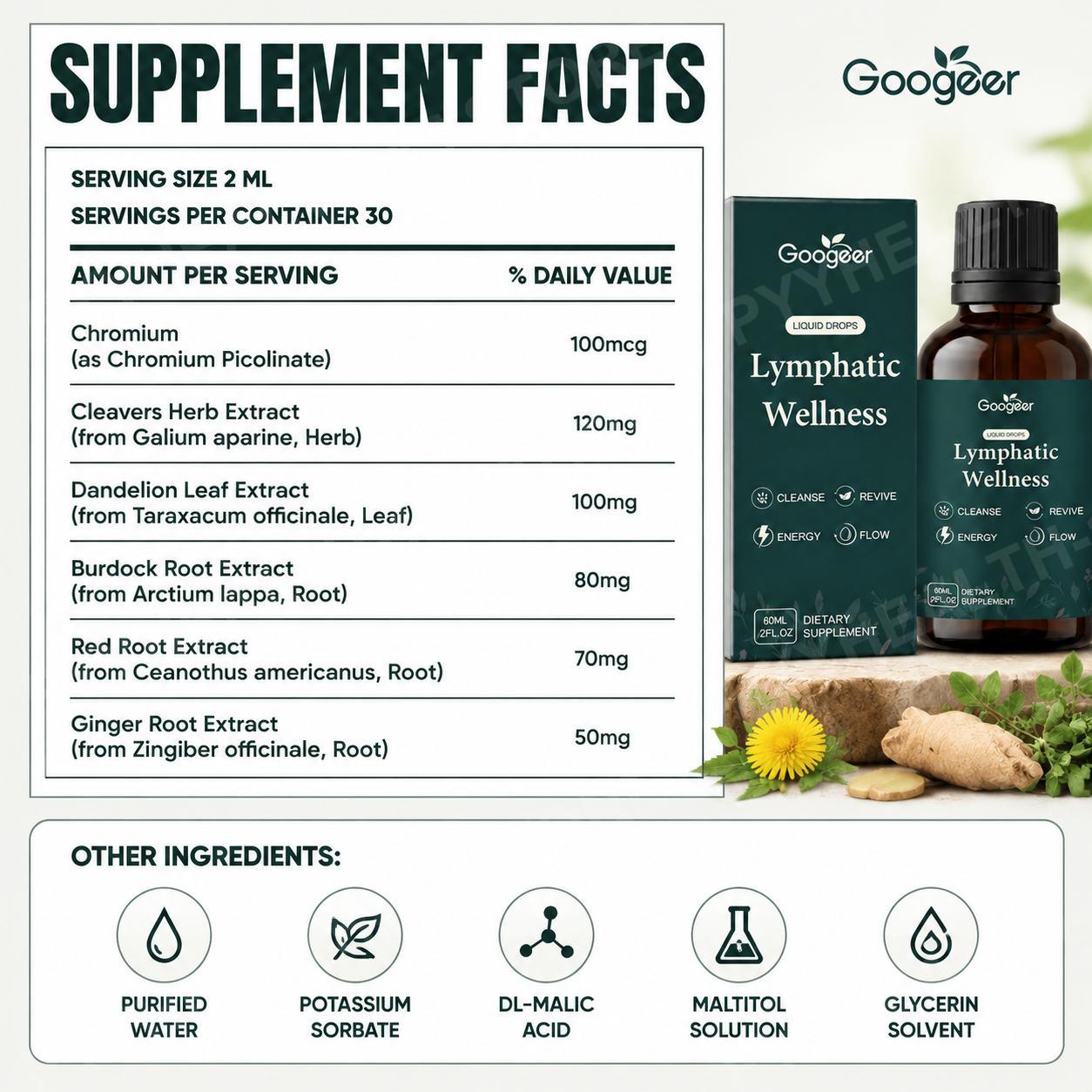 Lymphatic Wellness Liquid Drop – Herbal Wellness Liquid recenzja i cena