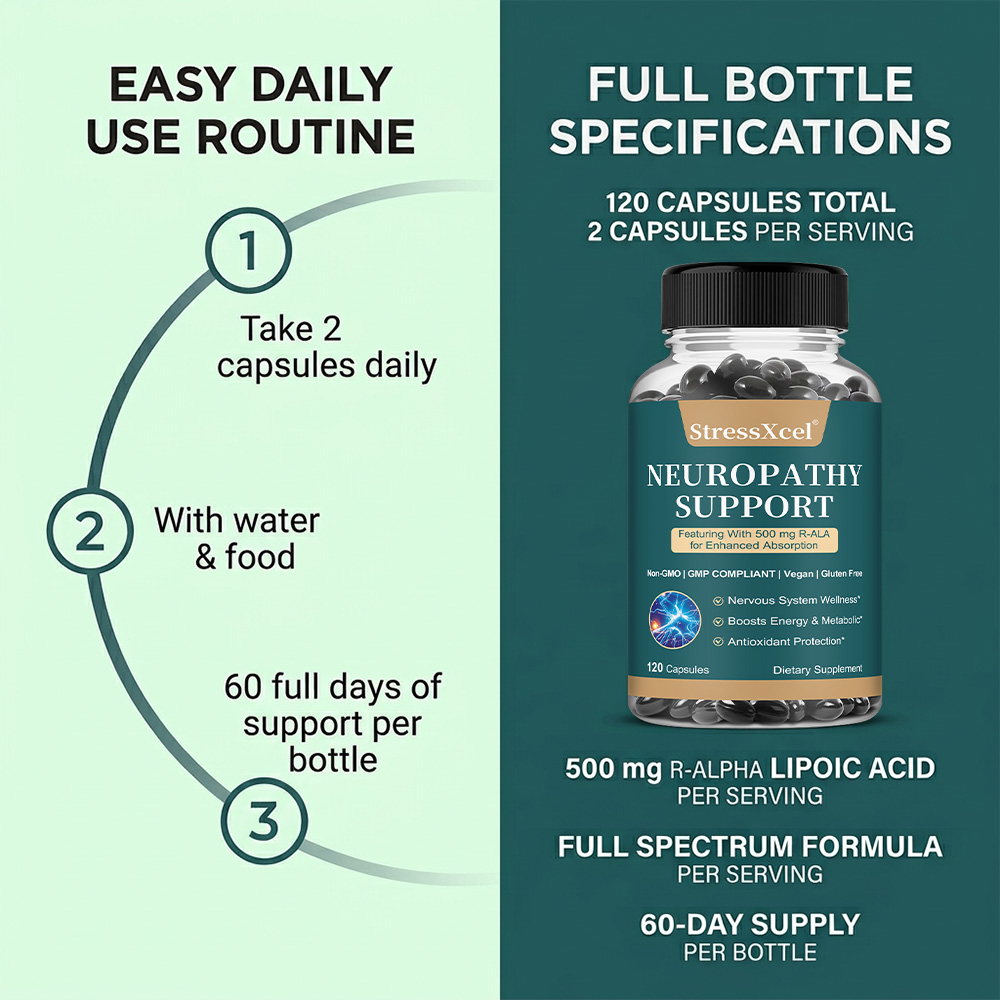 Neuropathy Capsules, Herbal Bl – Herbal Wellness Water recenzja i cena