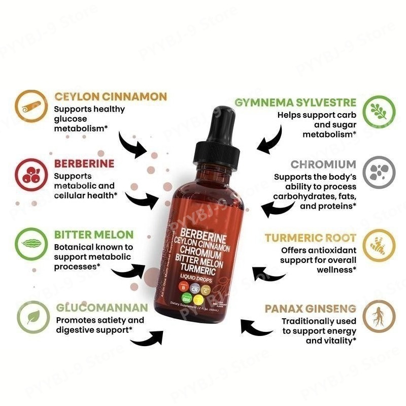 Berberine Chromium Turmeric Gi – Herbal Wellness Liquid recenzja i cena