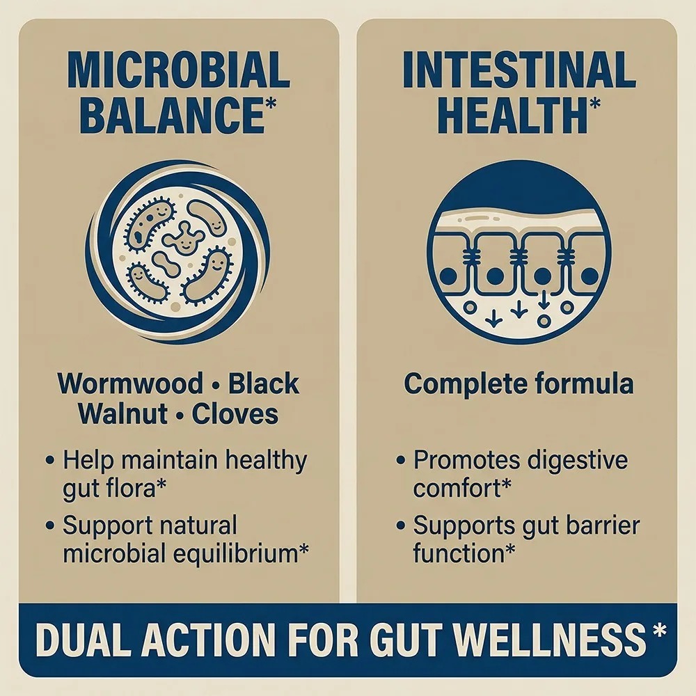 Wormwood Black Walnut Clove -  – Herbal Wellness Water recenzja i cena